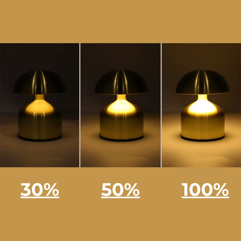 Lampe de Chevet LED Tactile Rechargeable – 3 Couleurs Ajustables, Design Champignon en Métal, Sans Fil Élégant et Cosy